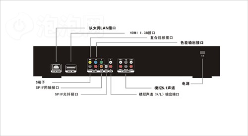 開博爾