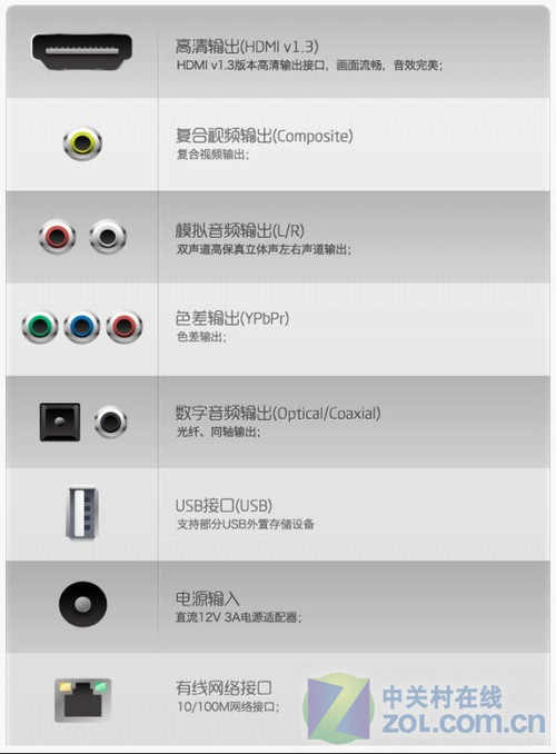 開博爾新年又一彈 SIGMA方案K510I曝光 