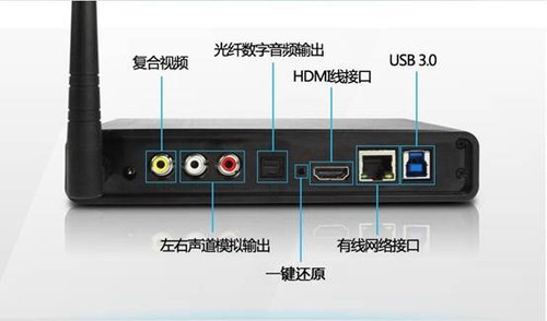 開(kāi)博爾K610i高清電視機(jī)完美伴侶 