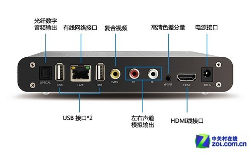 開博爾K210暢享云電視 限時搶購369元 