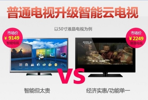 開博爾