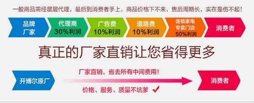 開博爾