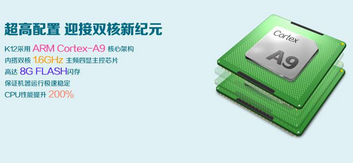 開博爾
