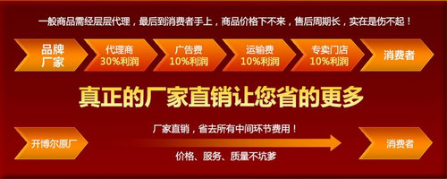 開博爾