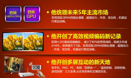 開博爾
