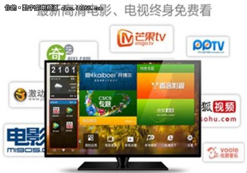 開博爾K6S高清播放器 隨心影視大樂透