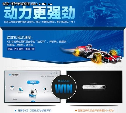 馬上省400 開博爾K610i四核版大派15萬