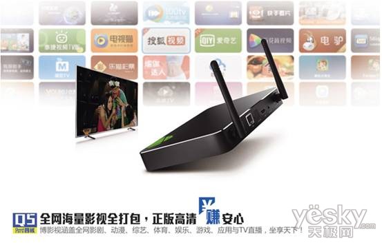 開博爾