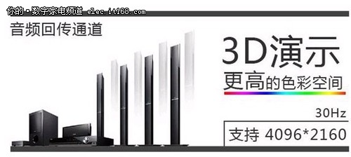 開博爾