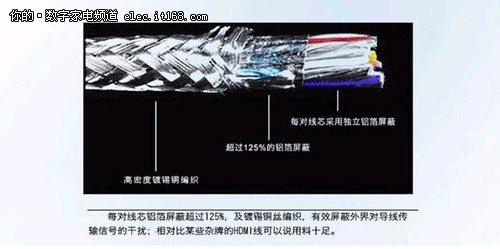 開博爾