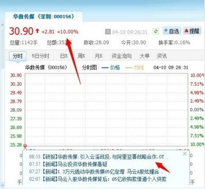 華數(shù)聯(lián)姻開博爾 坐享高端互聯(lián)網(wǎng)盒子至尊