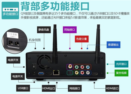 千元機(jī)型4K智能盒 開博爾Q9一枝獨(dú)秀