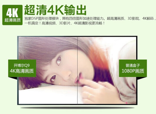 千元機(jī)型4K智能盒 開博爾Q9一枝獨(dú)秀
