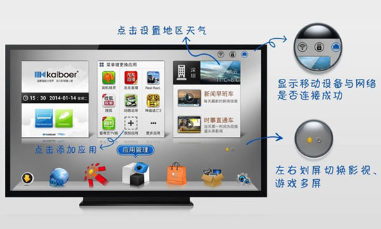 開博爾Mstar系列新品真4K智能盒Q8亮相