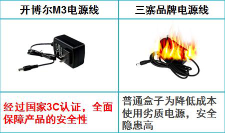 開博爾M3四核新品最“低”價(jià)激情上市