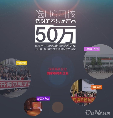開博爾