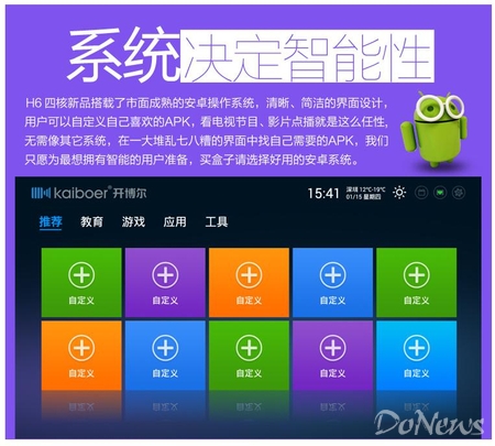 開博爾