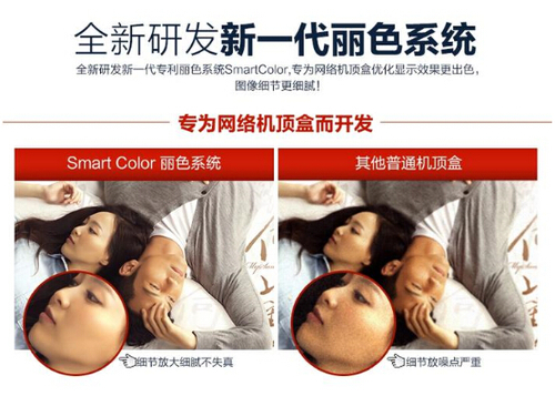 五大理由就購(gòu)開(kāi)博爾F2電視娛樂(lè)王