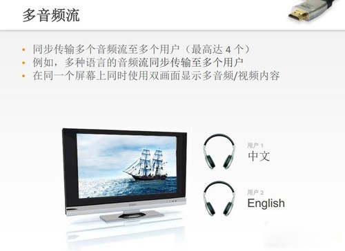 開博爾
