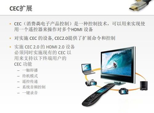 開博爾
