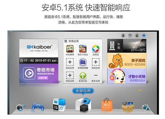 開博爾