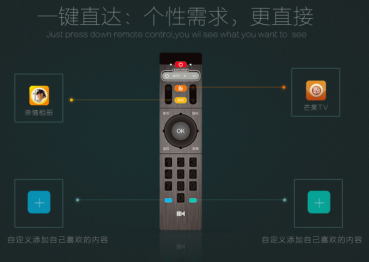 開博爾