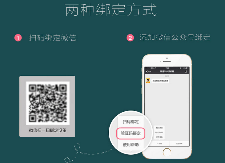 開博爾