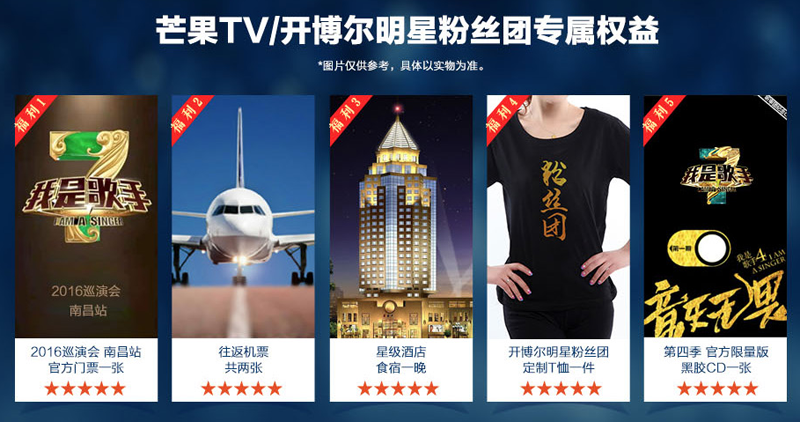 開博爾