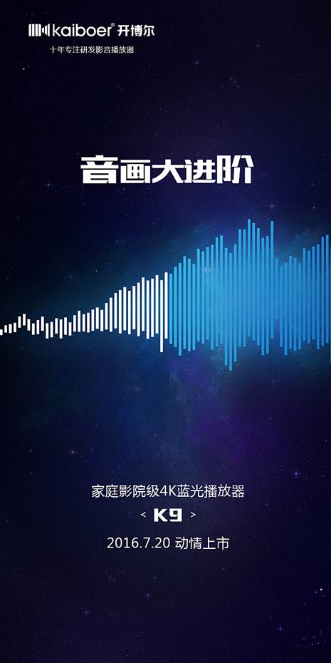 開博爾