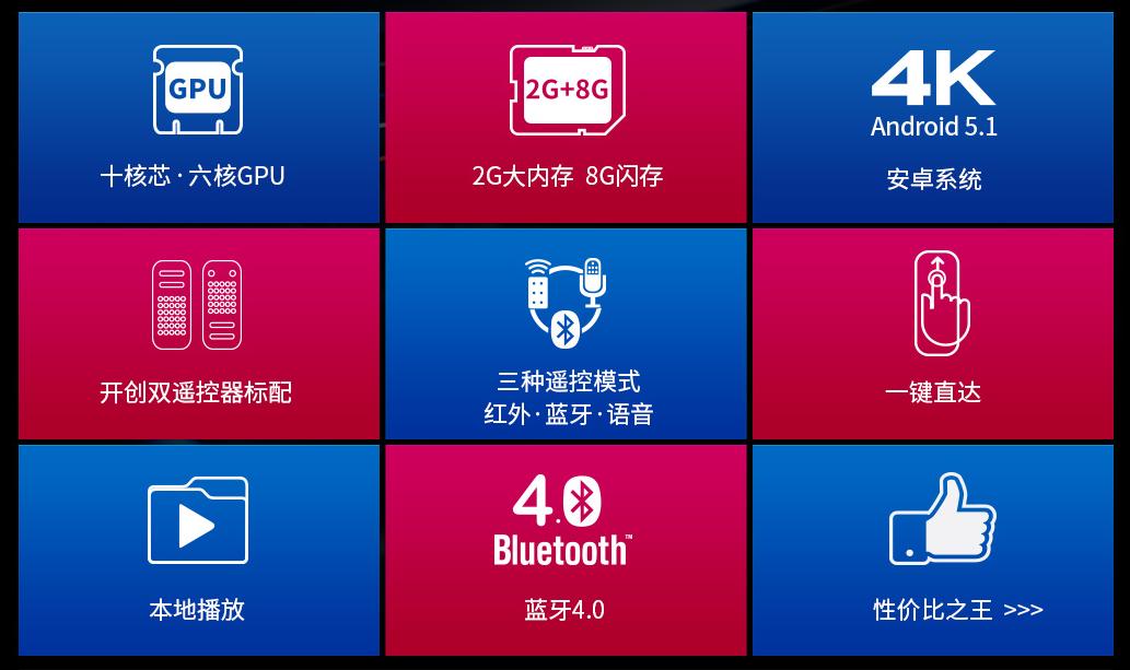 開博爾