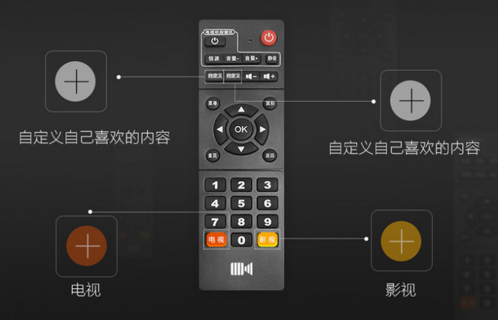 開博爾