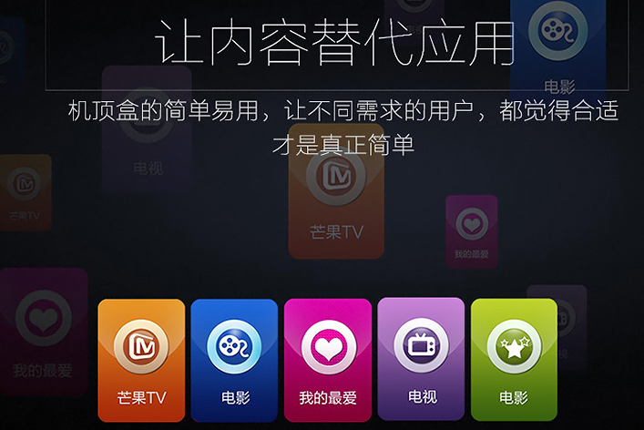 開博爾