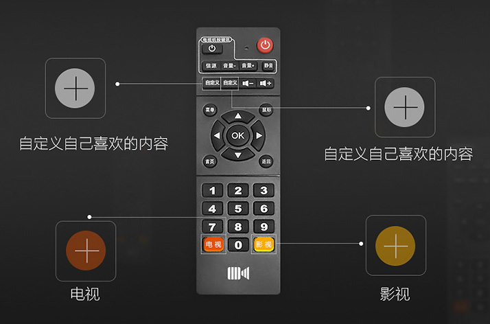 開博爾