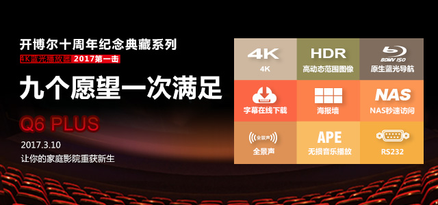 開博爾