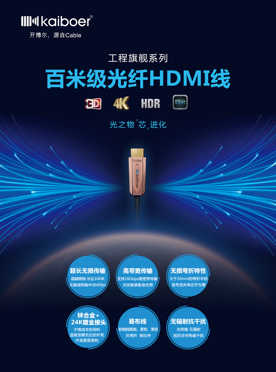 開博爾