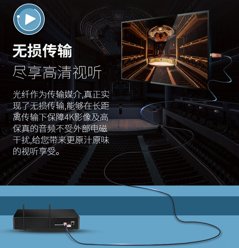 開博爾
