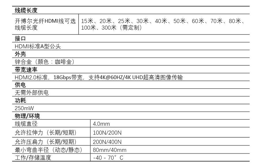 開博爾 開博爾