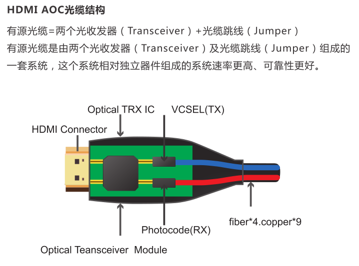 開博爾 開博爾