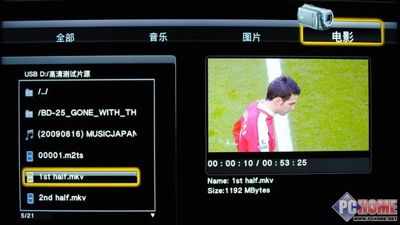 REALTEK方案掌舵者 開博爾H1073評測