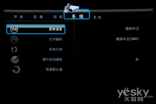 開博爾
