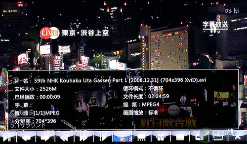 開(kāi)博爾k530i 