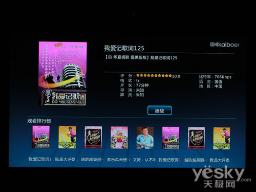 開博爾