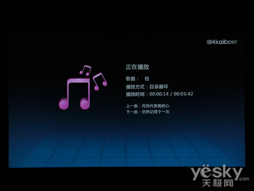 開博爾