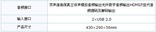 開博爾 開博爾