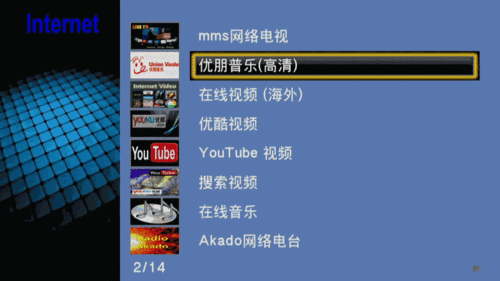 開博爾