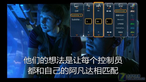 開博爾K360i評測 