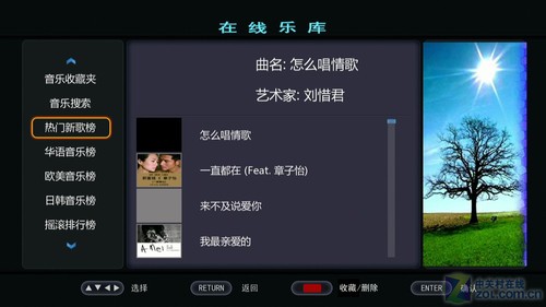 開博爾K360i評測 