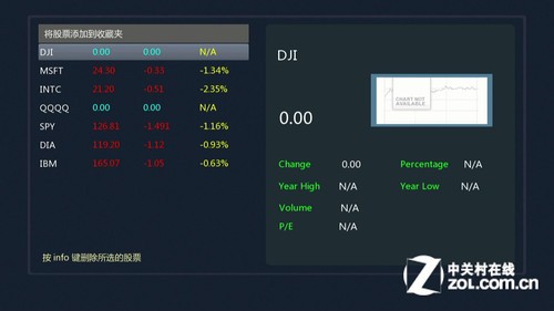 阿拉?。洪_博爾K355i 