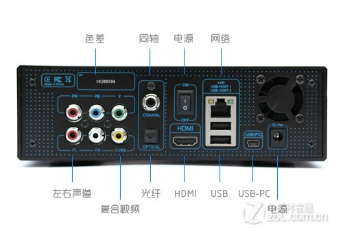 開博爾H1073次時(shí)代網(wǎng)絡(luò)加強(qiáng)版售550元 