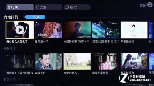 開博爾F4評測 